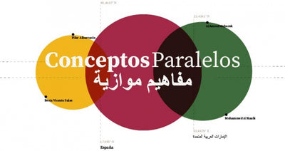 Conceptos Paralelos | Parallel Concepts